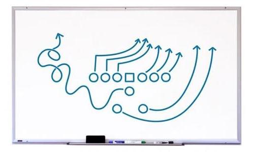 Diagram of evasive football play